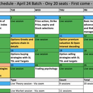 April Options batch